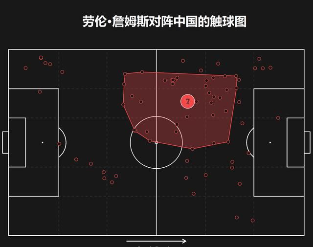 “我们无法赢得比赛。